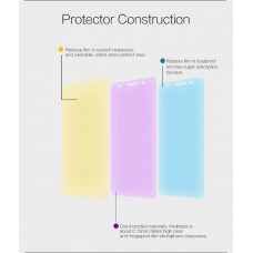 NILLKIN Super Clear Anti-fingerprint screen protector film for Huawei Honor 4C