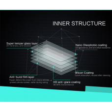 NILLKIN Amazing H tempered glass screen protector for Xiaomi Redmi Note 2