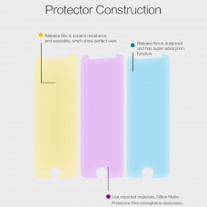 NILLKIN Matte Scratch-resistant screen protector film for Motorola Moto G5S