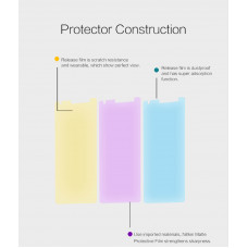 NILLKIN Matte Scratch-resistant screen protector film for Huawei Mate S