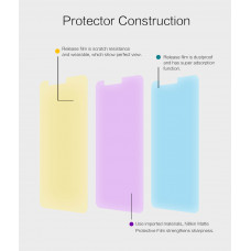 NILLKIN Matte Scratch-resistant screen protector film for Google Pixel 4 XL