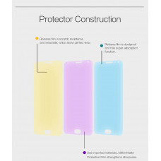 NILLKIN Matte Scratch-resistant screen protector film for Meizu MX5