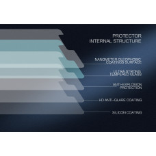 NILLKIN Amazing H+ Pro tempered glass screen protector for Huawei P10 Lite (Nova Lite)