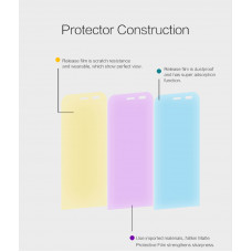 NILLKIN Matte Scratch-resistant screen protector film for Asus ZenFone Zoom ZX551ML