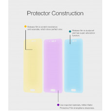 NILLKIN Matte Scratch-resistant screen protector film for Xiaomi Mi5