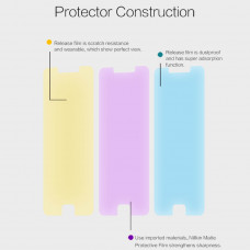 NILLKIN Matte Scratch-resistant screen protector film for Meizu M6