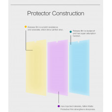 NILLKIN Matte Scratch-resistant screen protector film for HTC Desire 626