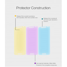 NILLKIN Matte Scratch-resistant screen protector film for Motorola Moto X Play