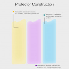NILLKIN Matte Scratch-resistant screen protector film for Huawei Nova 3
