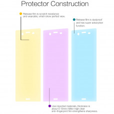 NILLKIN Super Clear Anti-fingerprint screen protector film for Sony Xperia XZ1