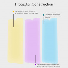 NILLKIN Matte Scratch-resistant screen protector film for Oppo F9, F9 Pro, Oppo R17