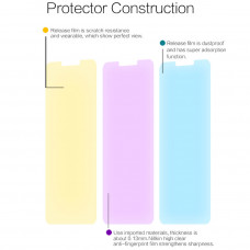 NILLKIN Super Clear Anti-fingerprint screen protector film for Meizu E3