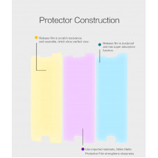 NILLKIN Matte Scratch-resistant screen protector film for Meizu M3S