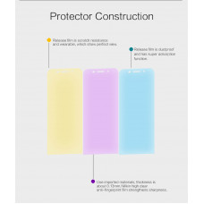 NILLKIN Super Clear Anti-fingerprint screen protector film for Asus ZenFone Max (ZC550KL)