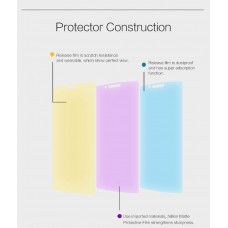 NILLKIN Matte Scratch-resistant screen protector film for LG G4