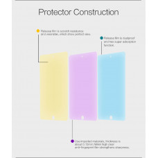 NILLKIN Super Clear Anti-fingerprint screen protector film for Apple iPad Mini (2019), iPad Mini 4
