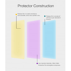 NILLKIN Matte Scratch-resistant screen protector film for Huawei Nova 5, Nova 5 Pro