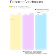NILLKIN Super Clear Anti-fingerprint screen protector film for Nokia X6