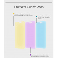 NILLKIN Matte Scratch-resistant screen protector film for Meizu M1 (Blue Charm)