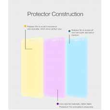 NILLKIN Matte Scratch-resistant screen protector film for Asus Zenfone 3 (ZE552KL)