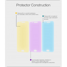 NILLKIN Super Clear Anti-fingerprint screen protector film for Samsung Galaxy A8 (A8000)
