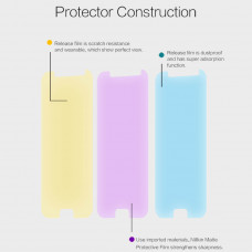 NILLKIN Matte Scratch-resistant screen protector film for Samsung Galaxy J5 (2017)