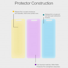NILLKIN Matte Scratch-resistant screen protector film for Xiaomi Redmi Note 5A Prime