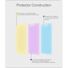 NILLKIN Super Clear Anti-fingerprint screen protector film for Oppo Neo 5 (A31)