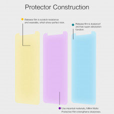 NILLKIN Matte Scratch-resistant screen protector film for Samsung Galaxy J6 Plus (J6 Prime, J610F)