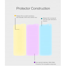 NILLKIN Matte Scratch-resistant screen protector film for LG K4