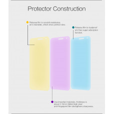 NILLKIN Super Clear Anti-fingerprint screen protector film for Meizu M1 (Blue Charm)