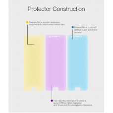 NILLKIN Super Clear Anti-fingerprint screen protector film for Oppo F3