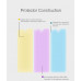NILLKIN Matte Scratch-resistant screen protector film for Google Pixel XL