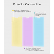 NILLKIN Super Clear Anti-fingerprint screen protector film for Huawei Honor Note 8