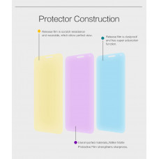NILLKIN Matte Scratch-resistant screen protector film for Meizu M1 Note