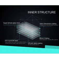 NILLKIN Amazing H tempered glass screen protector for Sony Xperia C5 Ultra/E5553/E5506/Xperia T4 Ultra