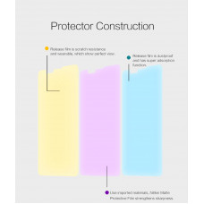 NILLKIN Matte Scratch-resistant screen protector film for LG Stylus 2 (K520)