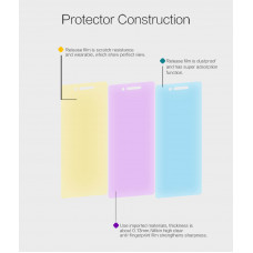 NILLKIN Super Clear Anti-fingerprint screen protector film for Oppo Neo 7 (A33)