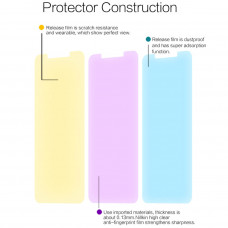 NILLKIN Super Clear Anti-fingerprint screen protector film for Meizu MS6 (S6)