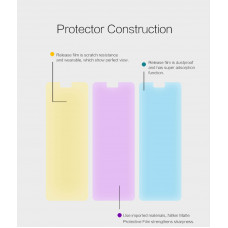NILLKIN Matte Scratch-resistant screen protector film for Huawei P8 Lite (2017)
