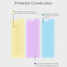 NILLKIN Matte Scratch-resistant screen protector film for Huawei Nova 2 Plus