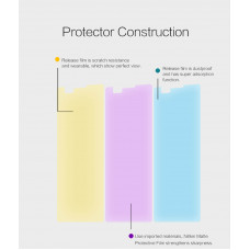 NILLKIN Matte Scratch-resistant screen protector film for LG X Power (K220Y)