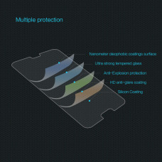 NILLKIN Amazing H tempered glass screen protector for Huawei P20 Pro