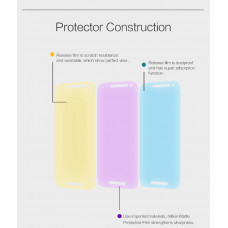 NILLKIN Matte Scratch-resistant screen protector film for Motorola Moto G 3rd generation