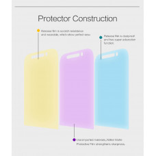 NILLKIN Matte Scratch-resistant screen protector film for Blackberry Q20