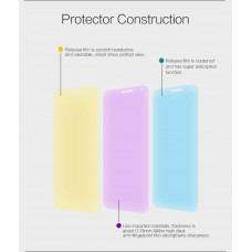 NILLKIN Super Clear Anti-fingerprint screen protector film for Meizu M1 Note