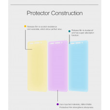 NILLKIN Matte Scratch-resistant screen protector film for  Huawei Honor 7