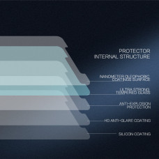 NILLKIN Amazing H+ Pro tempered glass screen protector for Xiaomi Redmi Note 5 Pro