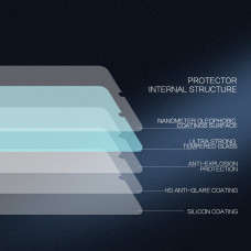 NILLKIN Amazing H+ Pro tempered glass screen protector for Xiaomi Redmi Note 8