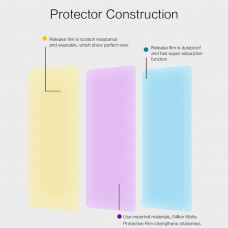 NILLKIN Matte Scratch-resistant screen protector film for Xiaomi Mi MIX 3